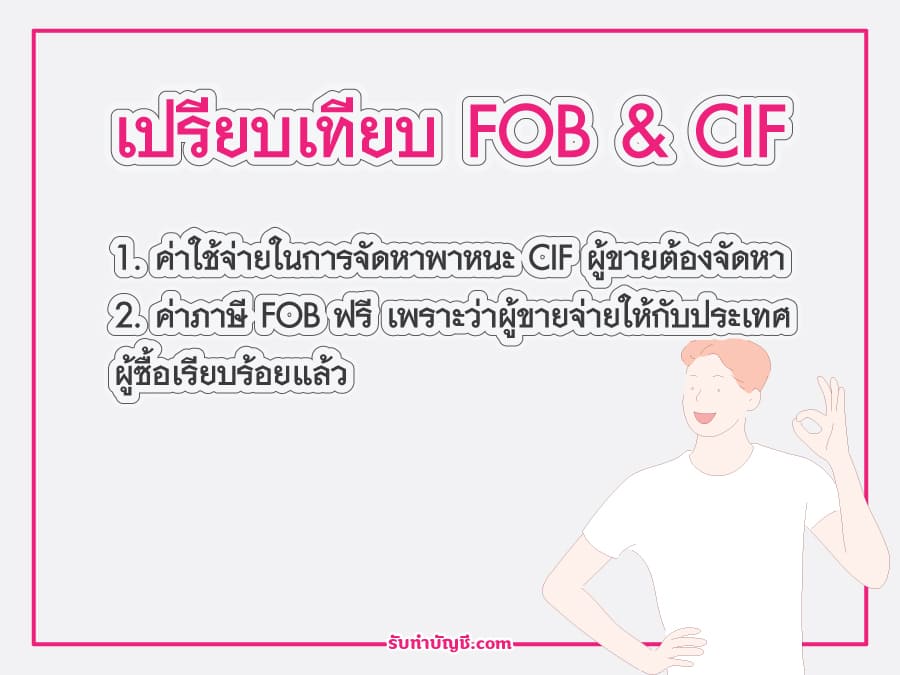 fob กับ cif
